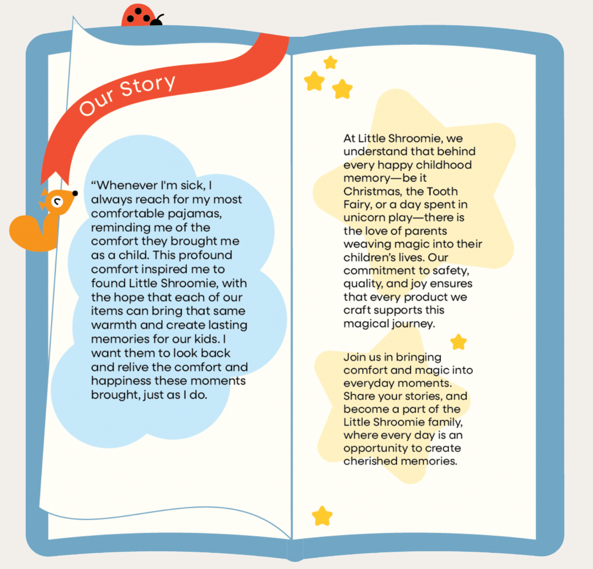About Us Book Frame